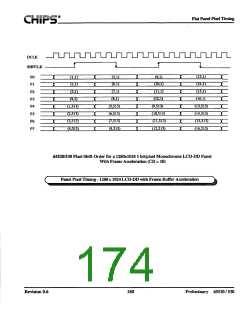 浏览型号F65530的Datasheet PDF文件第174页