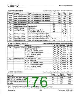 浏览型号F65530的Datasheet PDF文件第176页
