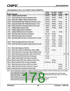 浏览型号F65530的Datasheet PDF文件第178页