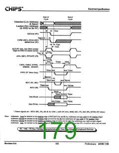 浏览型号F65530的Datasheet PDF文件第179页