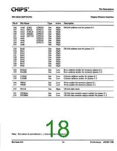 浏览型号F65530的Datasheet PDF文件第18页