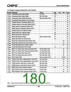 浏览型号F65530的Datasheet PDF文件第180页
