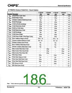 浏览型号F65530的Datasheet PDF文件第186页