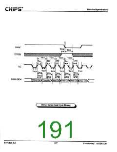 浏览型号F65530的Datasheet PDF文件第191页