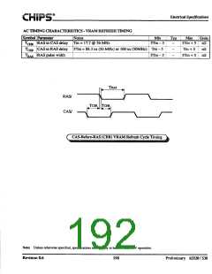 浏览型号F65530的Datasheet PDF文件第192页