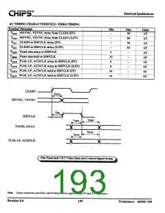 浏览型号F65530的Datasheet PDF文件第193页
