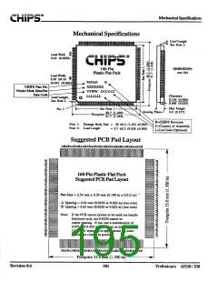 浏览型号F65530的Datasheet PDF文件第195页