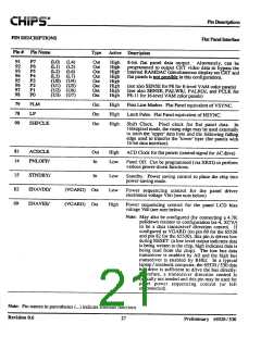 浏览型号F65530的Datasheet PDF文件第21页