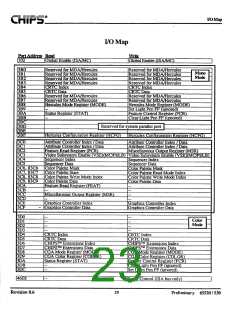 浏览型号F65530的Datasheet PDF文件第23页