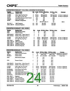 浏览型号F65530的Datasheet PDF文件第24页