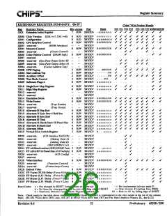 浏览型号F65530的Datasheet PDF文件第26页