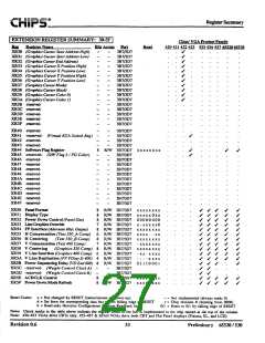 浏览型号F65530的Datasheet PDF文件第27页