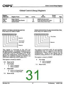 浏览型号F65530的Datasheet PDF文件第31页