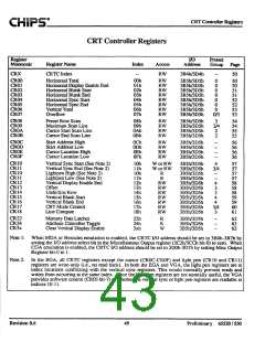 浏览型号F65530的Datasheet PDF文件第43页