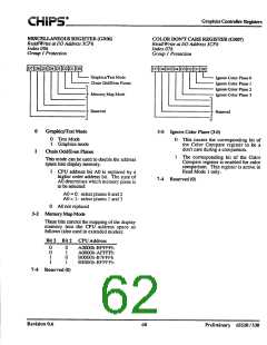 浏览型号F65530的Datasheet PDF文件第62页