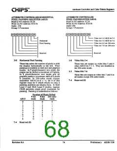 浏览型号F65530的Datasheet PDF文件第68页