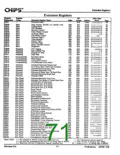 浏览型号F65530的Datasheet PDF文件第71页