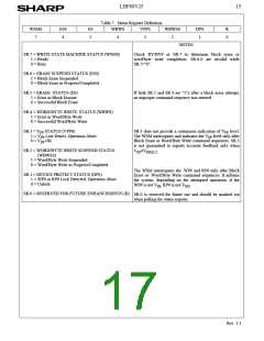 浏览型号LH28F800BVE-TV85的Datasheet PDF文件第17页