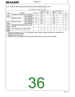 浏览型号LH28F800BVE-TV85的Datasheet PDF文件第36页