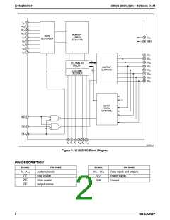 浏览型号LH52256C-70LL的Datasheet PDF文件第2页