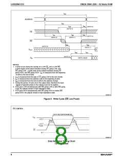 浏览型号LH52256C-70LL的Datasheet PDF文件第8页