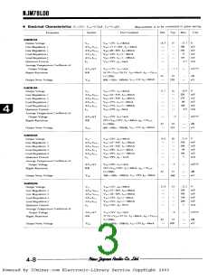 浏览型号NJM78M05A的Datasheet PDF文件第3页
