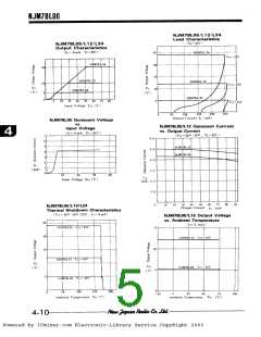 浏览型号NJM78M05A的Datasheet PDF文件第5页