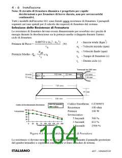 浏览型号601/003/230/F/00/UK的Datasheet PDF文件第104页