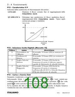 浏览型号601/003/230/F/00/UK的Datasheet PDF文件第108页