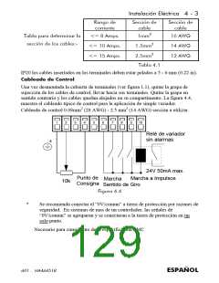 浏览型号601/003/230/F/00/UK的Datasheet PDF文件第129页
