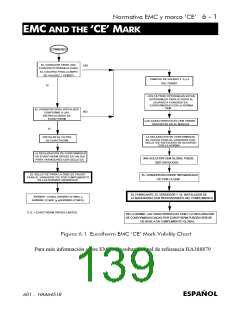 浏览型号601/003/230/F/00/UK的Datasheet PDF文件第139页