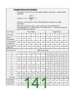 浏览型号601/003/230/F/00/UK的Datasheet PDF文件第141页