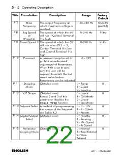 浏览型号601/003/230/F/00/UK的Datasheet PDF文件第22页