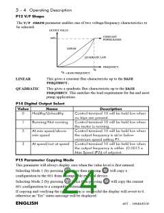 浏览型号601/003/230/F/00/UK的Datasheet PDF文件第24页