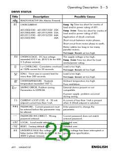 浏览型号601/003/230/F/00/UK的Datasheet PDF文件第25页