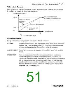 浏览型号601/003/230/F/00/UK的Datasheet PDF文件第51页