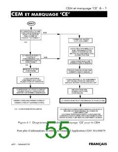 浏览型号601/003/230/F/00/UK的Datasheet PDF文件第55页