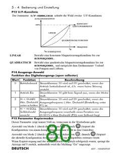 浏览型号601/003/230/F/00/UK的Datasheet PDF文件第80页