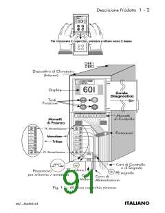 浏览型号601/003/230/F/00/UK的Datasheet PDF文件第91页