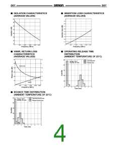 浏览型号G6Y-1-DC12的Datasheet PDF文件第4页