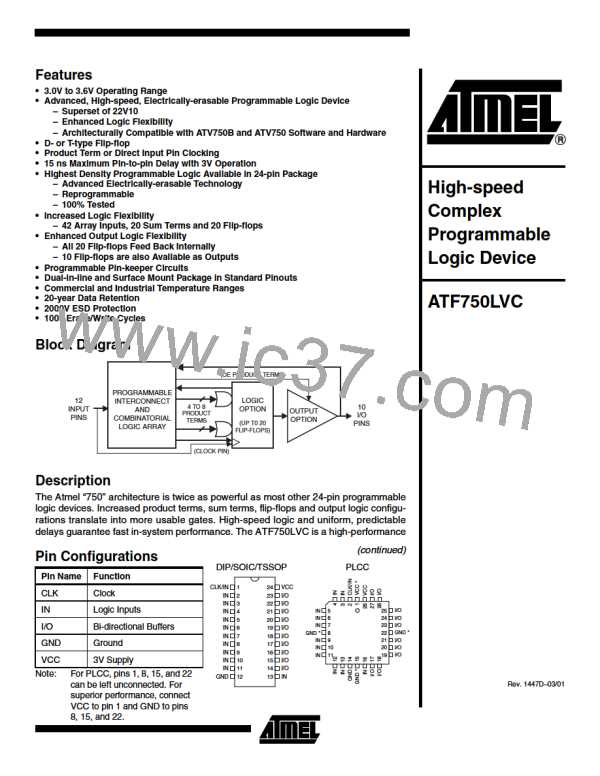 ATF750LVC-15XC(1)图片预览