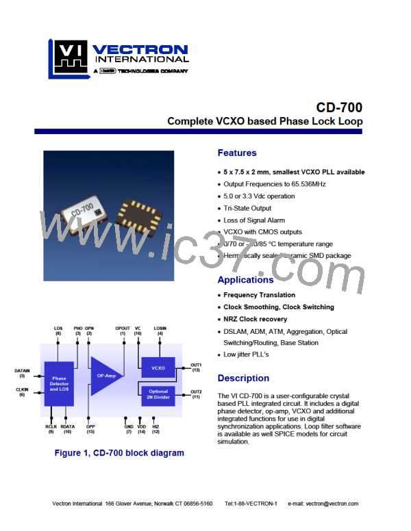 CD-700-KAF-HFB-25.000图片预览