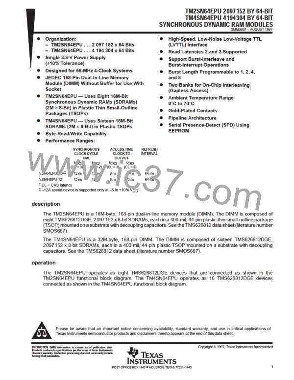 TM2SN64EPU-12A图片预览
