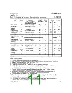 浏览型号5962-9456801HXA的Datasheet PDF文件第11页