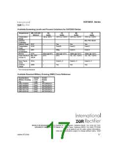 浏览型号5962-9456801HXA的Datasheet PDF文件第17页