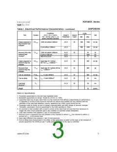 浏览型号5962-9456801HXA的Datasheet PDF文件第3页