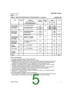 浏览型号5962-9456801HXA的Datasheet PDF文件第5页