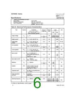 浏览型号5962-9456801HXA的Datasheet PDF文件第6页
