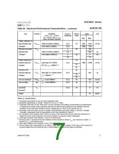 浏览型号5962-9456801HXA的Datasheet PDF文件第7页