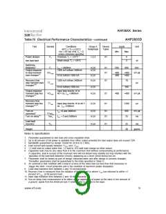 浏览型号5962-9456801HXA的Datasheet PDF文件第9页